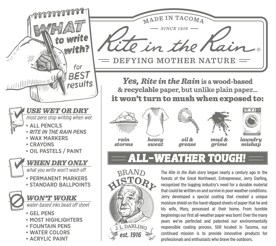 Rite in the Rain Weatherproof Mini Notebook (3 pack)